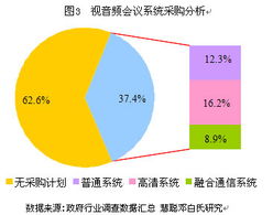 内蒙古亨达海天网络技术有限责任公司 引领区域网络技术服务新标杆