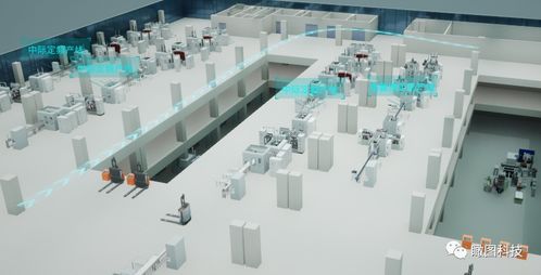 互联网与制造业的融合 瞰图数字孪生智慧工厂车间生产线网络技术服务